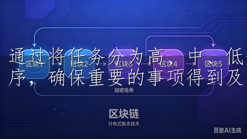 通过将任务分为高、中、低优先级，我可以合理安排我的工作顺序，确保重要的事项得到及时处理。